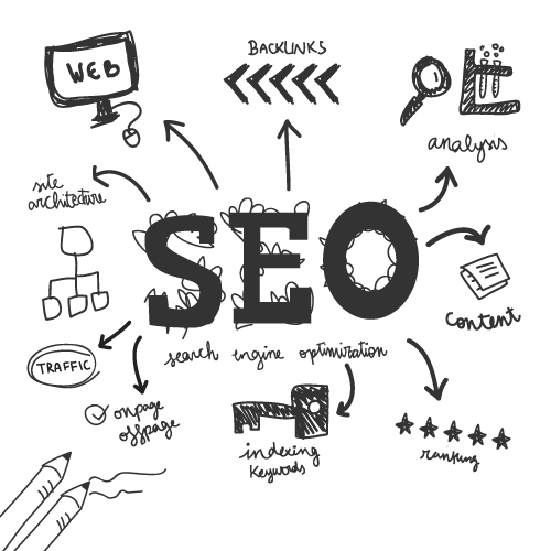 SEO Consult